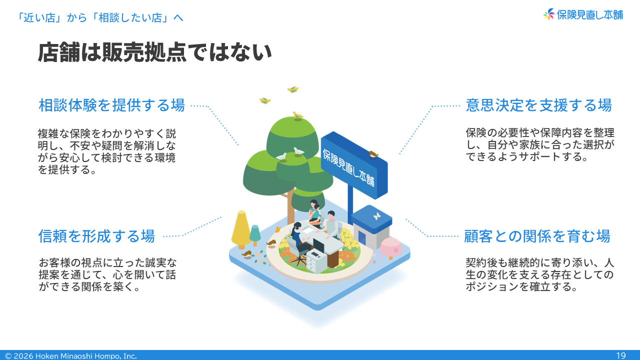 「近い店」から「相談したい店」へ